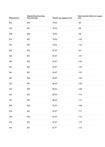 Комбинированный нижняя часть купальника на подкладке с принтом для женщины bdo92324 44(l) майо WHKMP'S