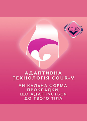 Гигиенические прокладки Ultra Normal Soft Deo, 10 шт Libresse 5237 (328231432)