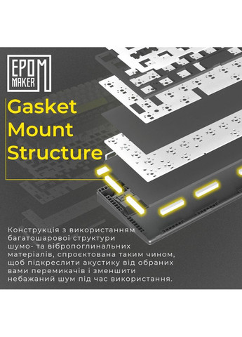Клавиатура EK68 65% Budgerigar V2 Switch Hot Swap RGB Black UA (EK68-B-BV2) EPOMAKER (323124365)