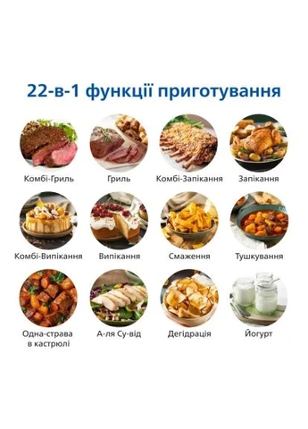 Мультипіч (HD9876/20) Philips Combi XXL Connected (390002101)