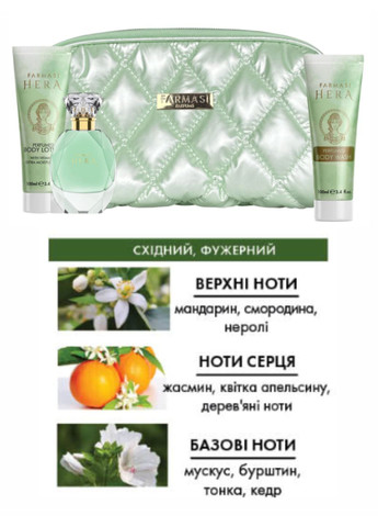 Набор парфюмированная вода + гель для душа + лосьон для теля + косметичка Hera Farmasi (370604380)