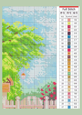 Набір для вишивання за нанесеною на канву схемою "Summer garden cottage" AIDA 14CT printed, 44*38 см Joy Sunday (313614196)