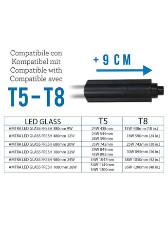 Лампа для акваріума з пультом та діммером LED GLASS FRESH 1080-1220 мм, 28Вт (*) Amtra (300693852)