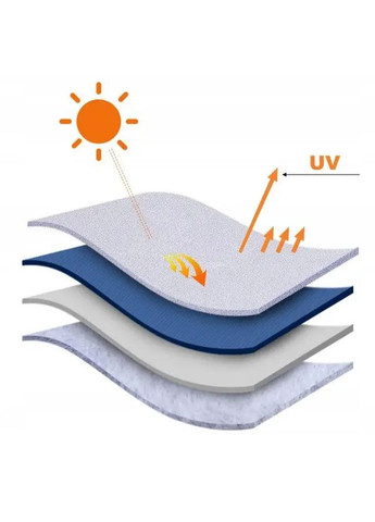 Захисний чохол для автомобіля розмір 480*175*120 см No Brand ETiME (361971303)