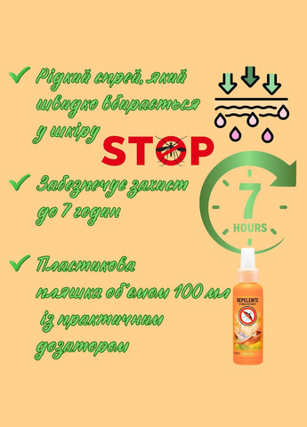 Очень сильный спрей от комаров 100 мл. Deliplus (331620943)