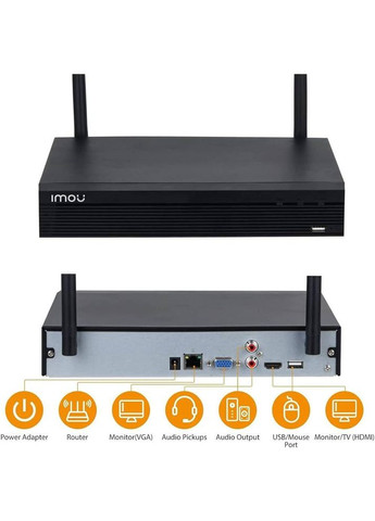 Видеорегистратор NVR 8 каналов IP Wi-Fi Full HD 1080P IMOU (345627119)