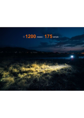 Фонарь налобный HM55R, черный Fenix (370672669)