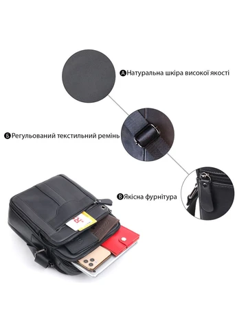 Чоловіча сумка Vintage із натуральної шкіри для документів через плече чорна (sku_20826) No Brand (328922069)