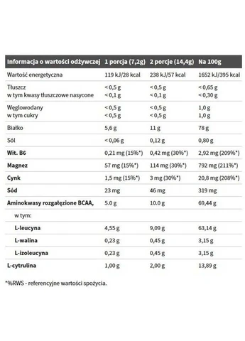 Амінокислота Olimp Sport Nutrition (322411129)