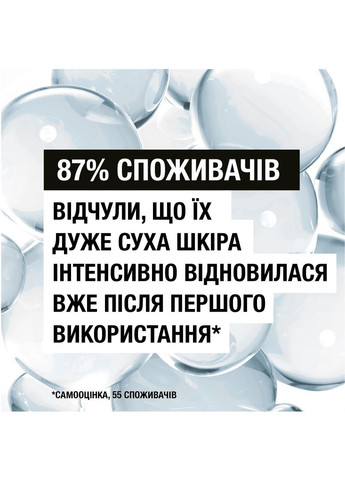 Лосьон для тела Норвежская формула Интенсивное восстановление, 250 мл Neutrogena (370498984)