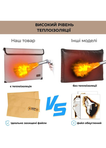 Вогнестійка сумка конверт для документів 20x13 см Supretto (305844340)