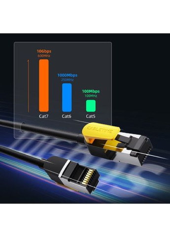 Патч-корд Cat7 FTP RJ-45 20 м Black (CA915590) CABLETIME (370849152)