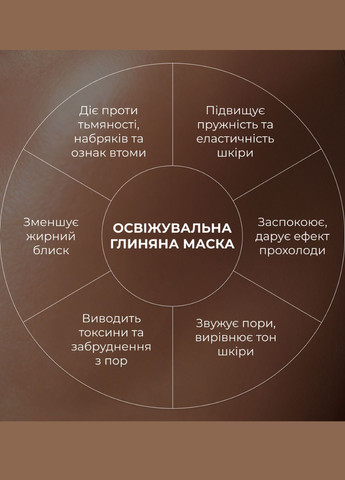 Набор для мгновенного восстановления и уменьшения отеков Instant Freshness & Puffiness Relief Kit Hillary (369132007)