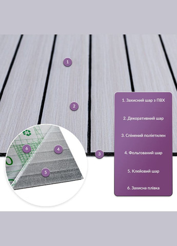 Покрытие виниловое самоклеющееся 3D рейки 600х600х2,8мм Кедр серебряный SW-00002198 Sticker Wall (337178252)