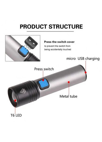 Ліхтар акумуляторний ручний тактичний світлодіодний USB CHARGE+ ZOOM (1757884280) Bailong BL-K31 (335808173)