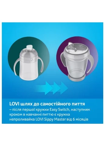 Поїльник-непроливайка Easy Switch Indian Summer 150 мл (35/352) Lovi Easy Switch Indian Summer 150 мл (401749461)