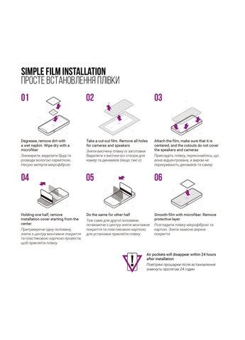 Гидрогелевая пленка Anti-Blue для Motorola G15 (ARM83054) ArmorStandart (343048744)