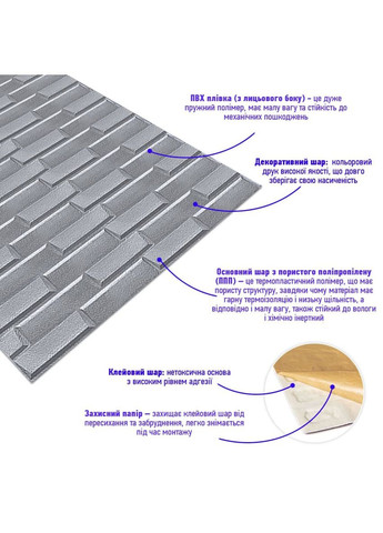 Самоклеящаяся 3D панель кладка серебро 3080x700x5мм SW-00001760 No Brand (328578614)