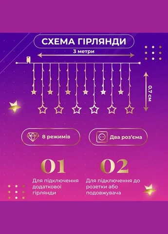 Гірлянда штора 3х0,7 м Зірки на 108 LED лампочок світлодіодна 6 великих та 6 маленьких зірок 9В 8 режимів 1733053ML Garlando (305405935)