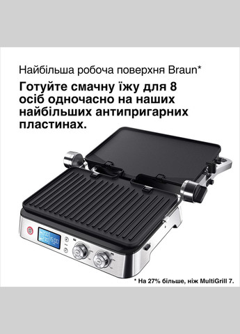 Гриль MultiGrill CG9040 Braun (332956790)