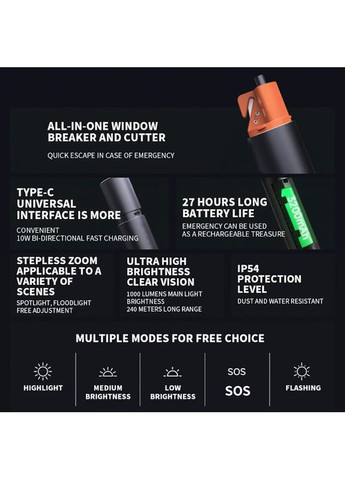 Ліхтар Mijia Multi Functional Strong Light Flashlight (N613) (BHR7668CN) Xiaomi Mijia multi-functional bright flashlight has a dark color (373410491)