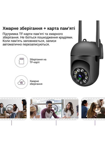 IP-камера поворотна XON SmartCam Wi-Fi 1080P (UCWEM21YW 3725) Чорна XON E-Tech (356150902)