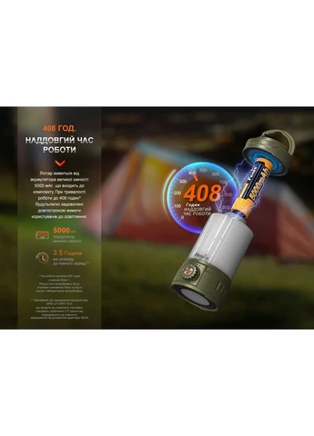 Ліхтар кемпінговий Fenix пластик 66х59,5х114 мм мармуровий білий No Brand (393512120)