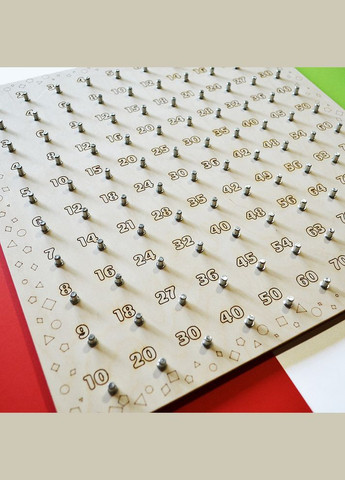 Геоборд (математический планшет) 38х38см. Развивающая доска с резинками и таблицей умножения (геометрик) No Brand (301482633)