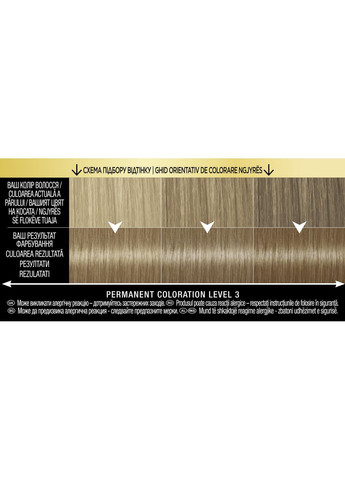 Фарба для волосся відтінок 7-58 холодний русявий, без аміаку, 115 мл Syoss 2505641 (366529648)