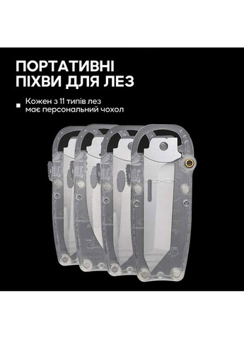 Набір змінних клинків (BA14; BA15; BA17) 3in1 для S501U, S502U, S802 (A-017204) Roxon (319390912)