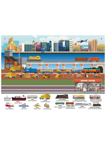 Книга Перший віммельбух із наліпками. Транспорт 1906 (9786175471906) shop (9786175471906) Crystal Book (366397413)