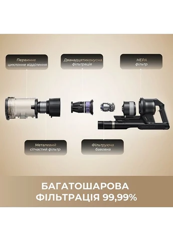 Аккумуляторный пылесос G70 (V2583) Mova (396661364)