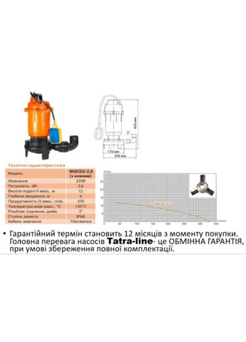 Фекальний насос line WQCD 2 - 2,6 (з ножами) No Brand (362046104)