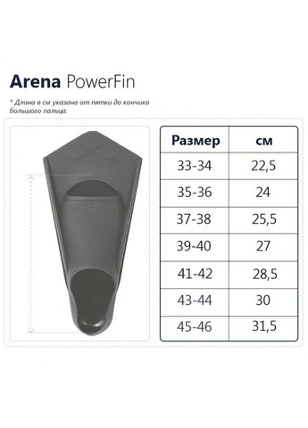 Ласти POWERFIN Зелений Уні Arena (260796231)