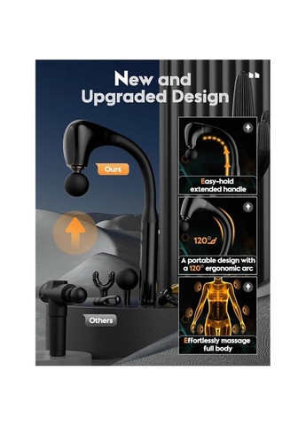 Ручной массажер - Массажер для тела Hammer (343036952)