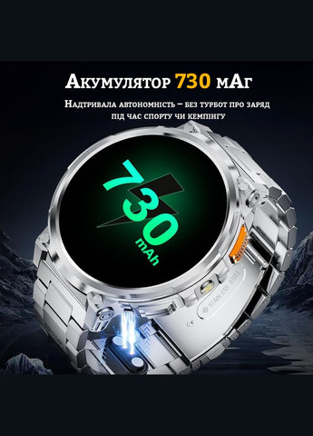 Смарт-часы для мужчин DREMAC FV6 1.85" iOS Android, водонепроницаемые, фитнес-трекер, звонки, мониторинг здоро No Brand (323147794)