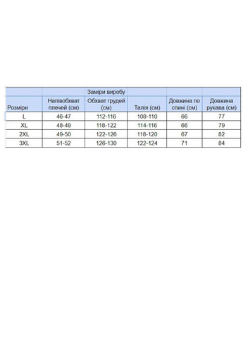 Синій демісезонний джемпер чоловічий синій прямий однотонний джемпер Jean Piere Пряма