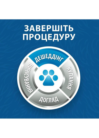 Фурмінатор для собак з короткою шерстю, розмір S Furminator (365592981)