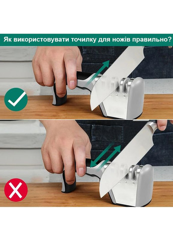 Універсальна ручна точилка для ножів і ножиць 4-в-1 Кухонна настільна механічна гострилка для професійної заточки своїми руками No Brand (372472594)