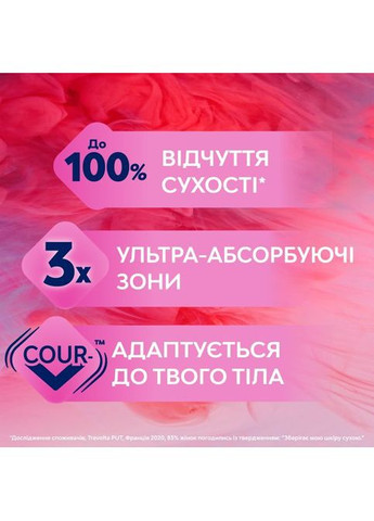Гігієнічні прокладки (7310790088731) Libresse Ultra Normal Soft 10 шт (268140506)