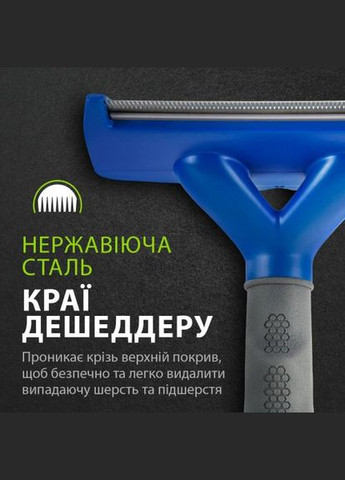 Фурминатор для собак с короткой шерстью, размер L Furminator (330222351)