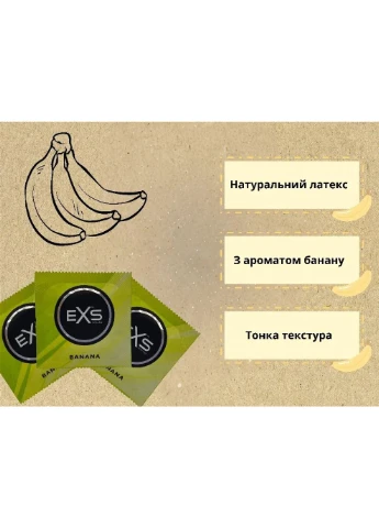 Набір презервативів для орального сексу Banana з ароматом банана (ціна за 10 шт.) EXS (383080917)