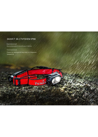 Фонарь налобный HP12R-TRd красный Fenix (370673343)