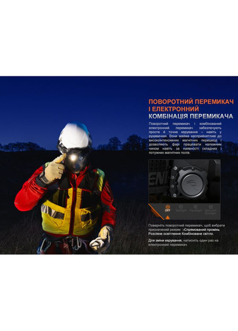 Ліхтар налобний HP35R SAR з вогнетривкою пов'язкою Fenix (353505262)