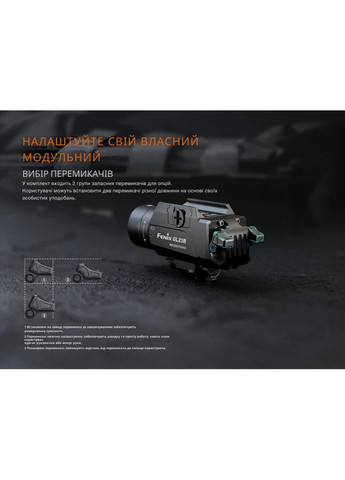 Фонарь к пистолету с лазерным прицелом GL23R Fenix (319663025)
