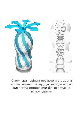 Мастурбатор Air-Tech Ultra Size, вища аеростимуляція та всмоктувальний ефект Tenga (366876616)