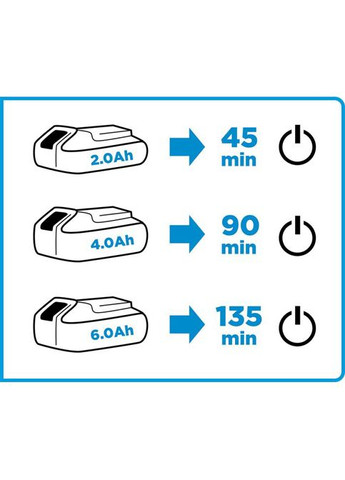 Зарядное устройство для Energy+ (58G085) Graphite (326800689)