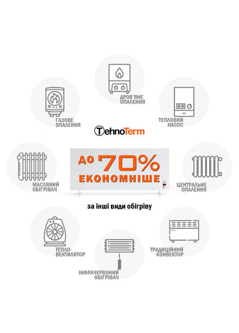 Обігрівач з терморегулятором до 15 м², електричний конвектор на 550 Вт білий (stt550) TehnoTerm STT-550 (316302960)