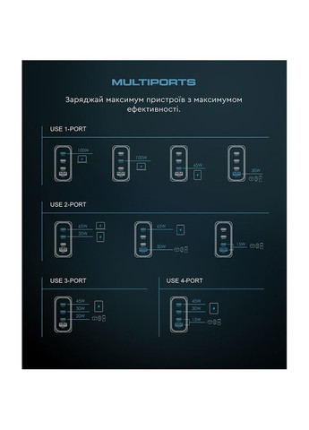 Зарядное устройство для Resolute Power ARP-131 100W GaN Black (ARM70024) ArmorStandart (323090187)