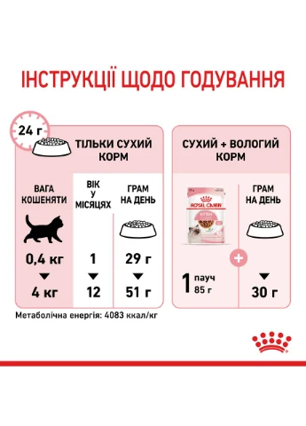 Kitten (Рояв Канін Кіттен) сухий корм для котят під час другої фази росту 4 кілограмів. Royal Canin (297510916)